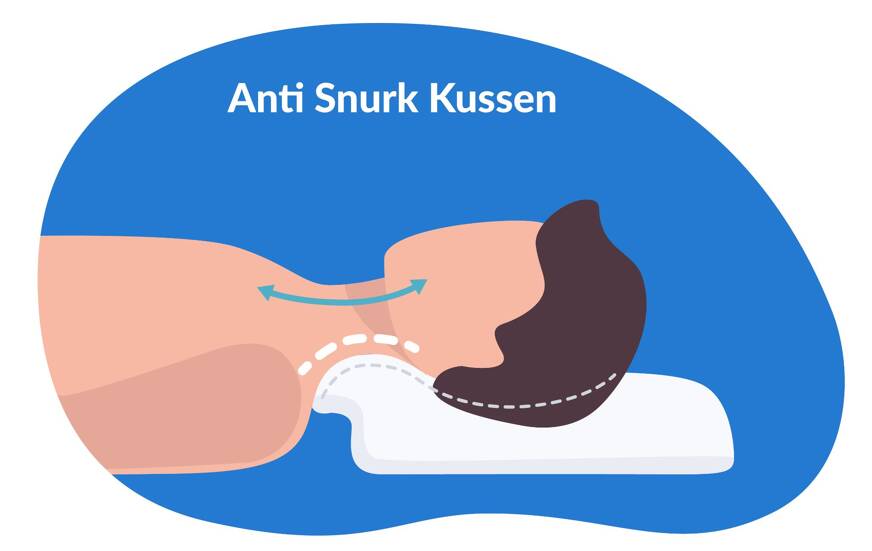 anti snurk kussen voor rugslapers